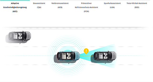 Elektroauto Aiways U5 autonomes fahren