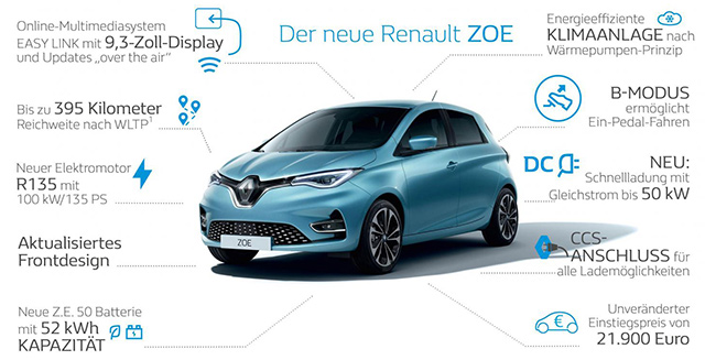 Elektroauto Renault ZOE E Tech R135 Z.E.50 mit einer Reichweite von 395 macht Sinn